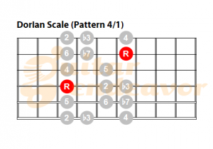 Dorian-Mode-Pattern-41-