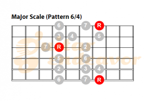 Major-Scale-pattern-64