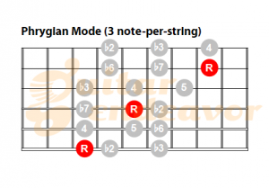 Phrygian-Mode-3-note-per-sting