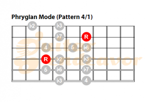 Phrygian-Mode-pattern-41