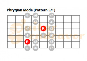 Phrygian-Mode-pattern-51