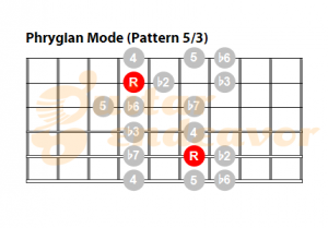 Phrygian-Mode-pattern-53