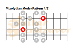 Mixolydian-Mode-Pattern-42