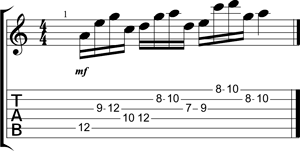 String Skipping What You Need to Know to Master This Guitar Technique