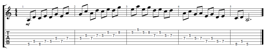 Intervallic 4 scale sequences