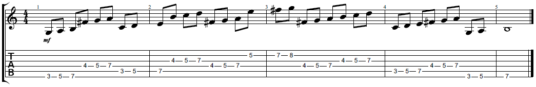 3 Notes per string skipping pattern