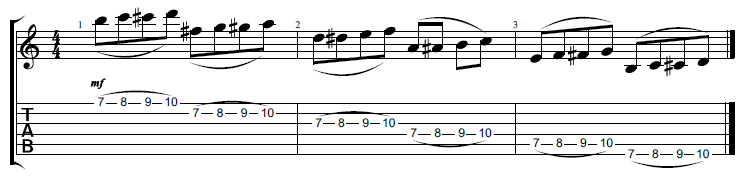 Guitar Hammer On lesson