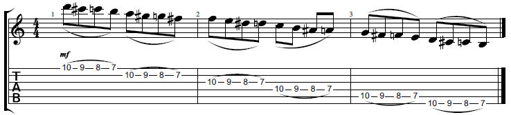 Guitar string pull-offs lesson