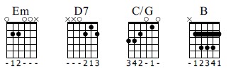 E Minor Flamenco chord progression