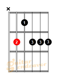 chicago guitar chords